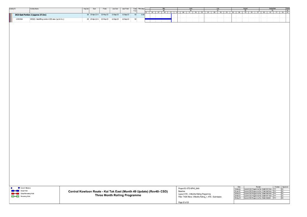 A screenshot of a computer
Description automatically generated